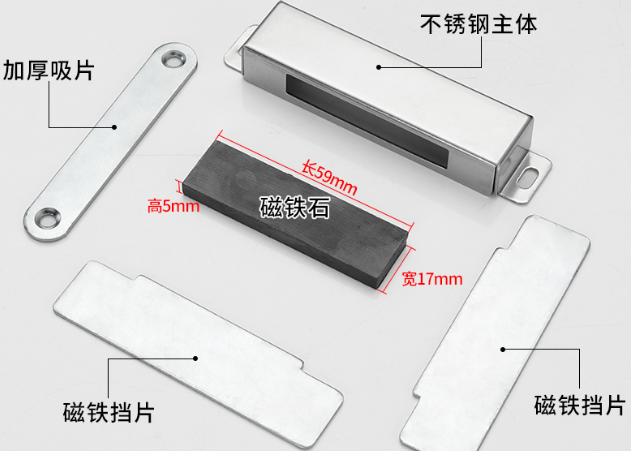 門後麵的磁鐵圖片