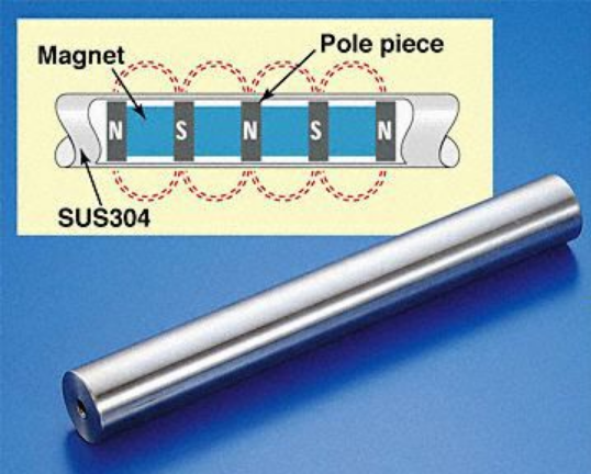 磁棒結構示意圖