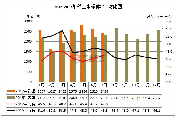 磁鐵出口.jpg