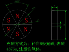 廣州一客戶在我司找到接近規格注塑永磁鐵氧體