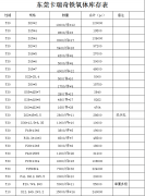 2019年茄子视频在线观看免费下载APP磁鐵廠鐵氧體現貨規格表