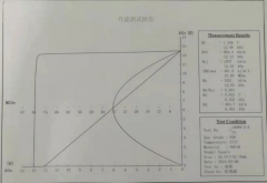 稀土釹鐵硼磁鐵N38材質說明及退磁曲線圖