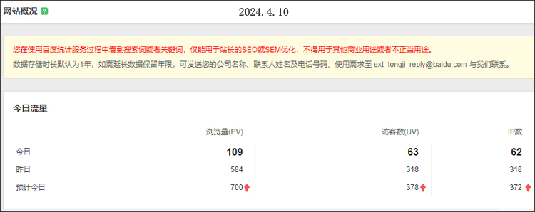 4月3日大批量網站被降權 你中招了嗎？